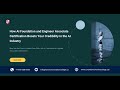How AI Foundation & Engineer Associate Certification Boosts Your Credibility in the AI Industry
