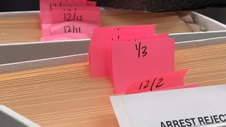 More than 6,000 domestic violence cases backlogged at Bexar County District Attorney’s office