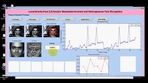 Local Gravity Face LG face for Illumination Invariant and Heterogeneous Face Recognition