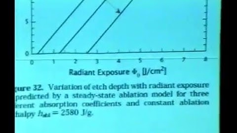 (1) Overview of Biophotonics - Prof. Dr. Brian C. Wilson (2005)