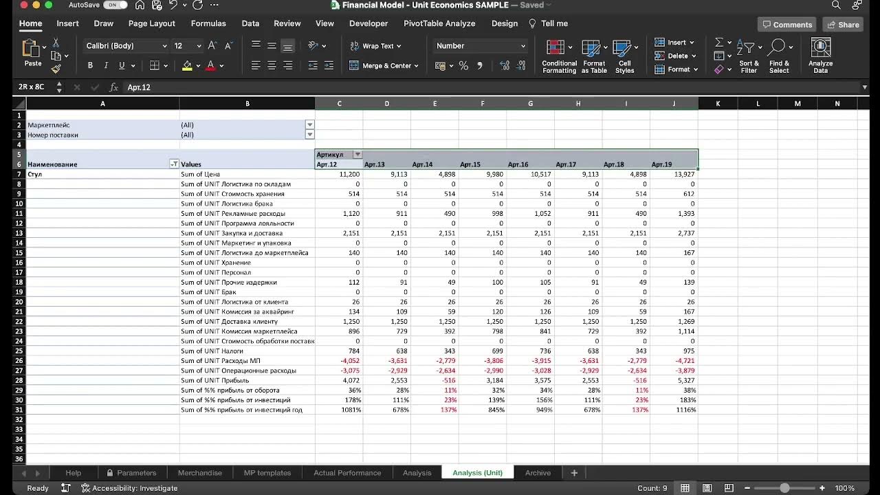 модель юнит экономики. экономические таблицы в excel. Excel таблица юнит экономика. юнит экономика пример. таблица расчета юнит экономики.