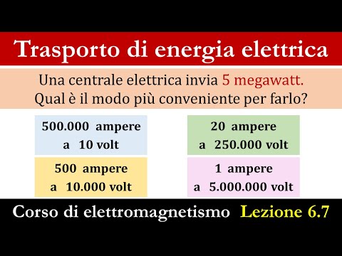 Video: Come trasporta l'energia?