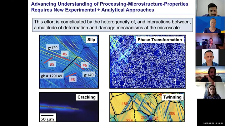 LMS Seminar - May 28, 2020 - Prof. Samantha Daly (...