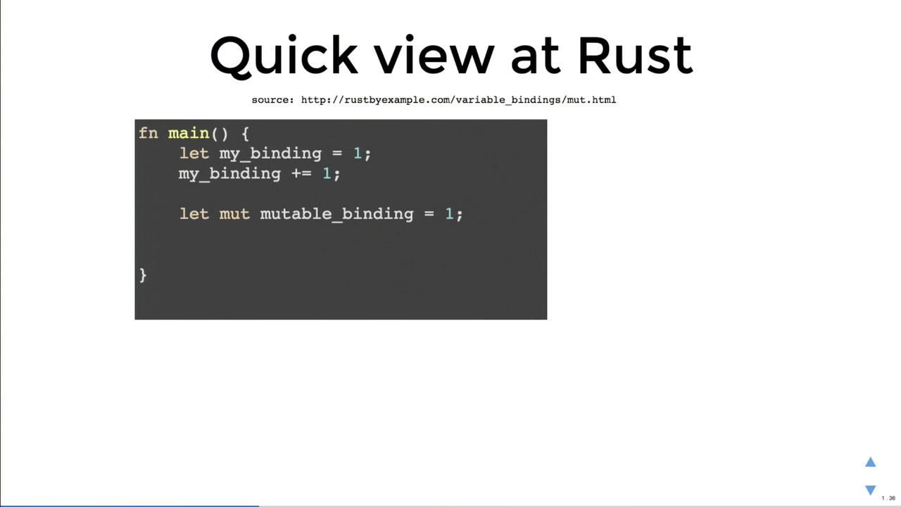 Rust intro for Java Developers by Hanneli Tavante - YouTube