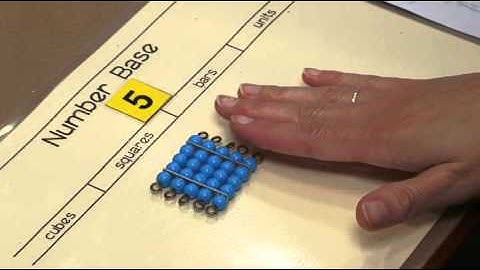 Counting in a Multi Digit Base