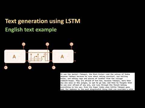 167 - LSTM (अंग्रेज़ी पाठ) का उपयोग करके पाठ भविष्यवाणी