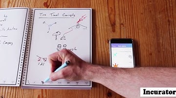 Rocketbook Wave Cloud Integrated Microwavable smart Notebook amazon | incurator