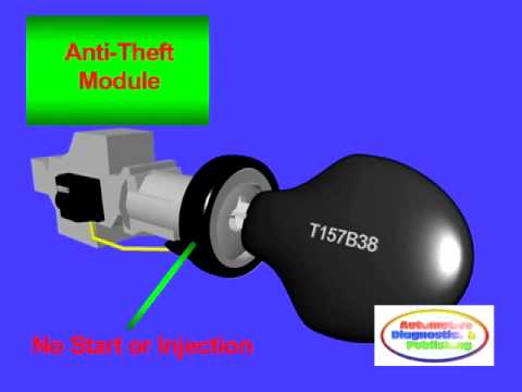 N5F 736689-A Honda Anti-Theft Ignition Immobilizer Antenna OEN 90 days warranty
