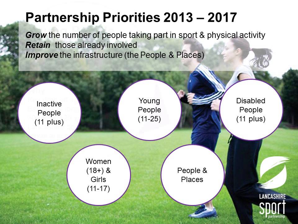 Lancashire Sport Partnership Strategy 2013-17