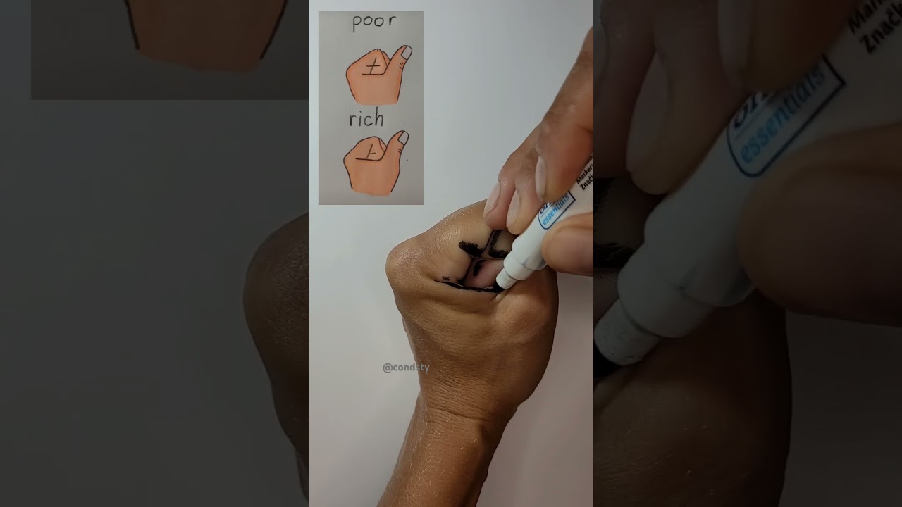 You?! 🤔 || Rich or Poor 