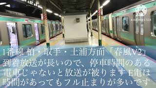 JR常磐快速線 松戸駅 発車メロディ