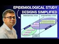 Epidemiological Study Designs | Epidemiology in Minutes | EpiMinutes 1