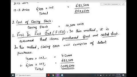 CAF 1(introduction to accounting) SIR JAWAD inventory online lecture 2