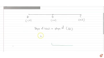 if the point `A(1,2) , B(0,0) , C(a,b)` are co-linear then find the relationship between `a` an...