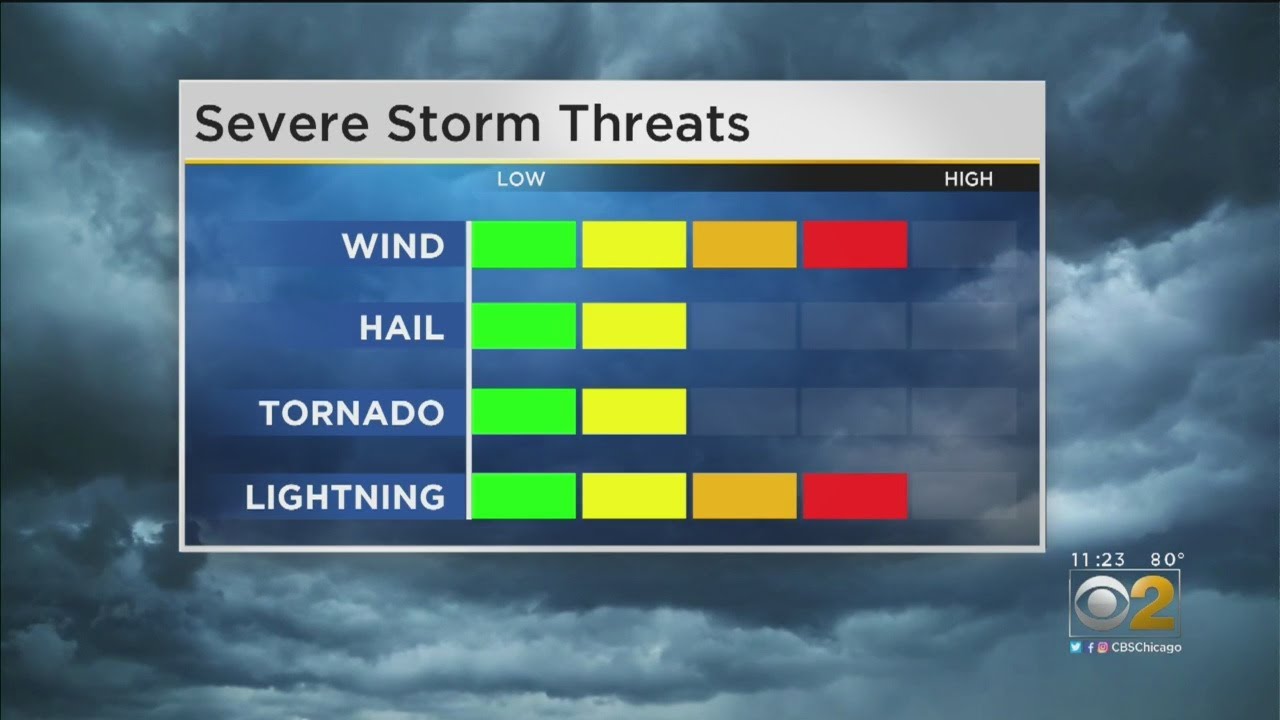 newspaper mockup CBS 2 Weather Watch (11AM 08-12-19)