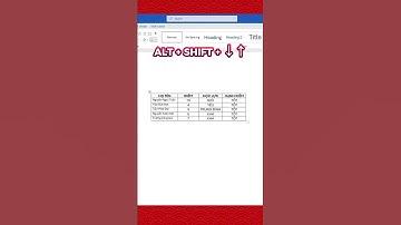 Di chuyển bảng dữ liệu chuẩn trong excel  #meotinhoc #excel #tinhocvanphong #exceltips