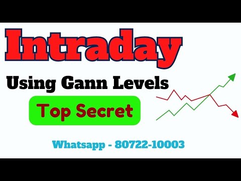How To Earn Upto.Rs 20000 Using GANN Techniques in Intraday Trading
