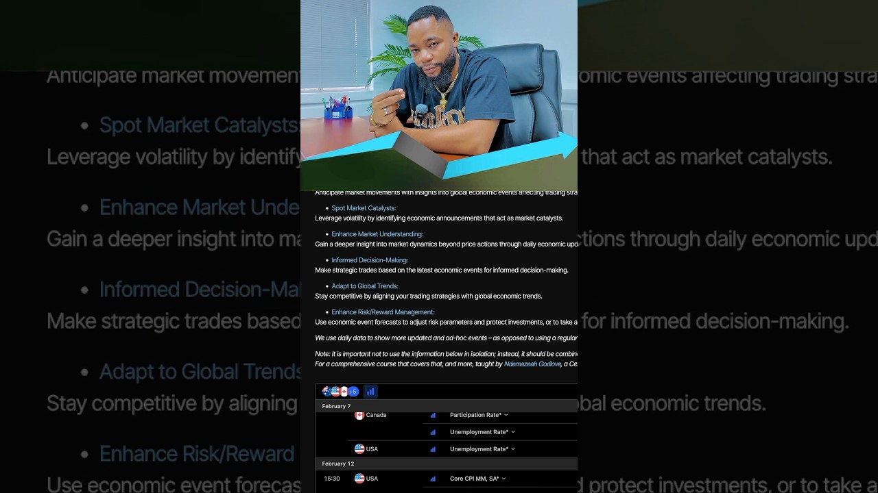 Trading Is A Probability Game 🚀. 