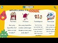 AKSI NYATA MODUL 2 2 PEMBELAJARAN SOSIAL DAN EMOSIONAL