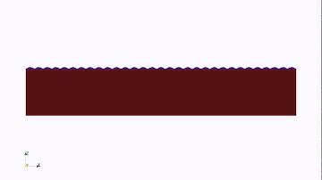 Surface wrinkle formation and period doubling of bilayer elastic film under compression
