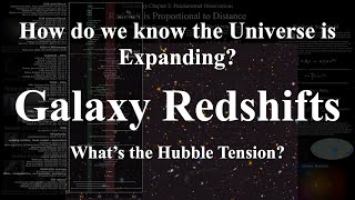 Why Do Galaxies have a Redshift Proportional to Distance?
