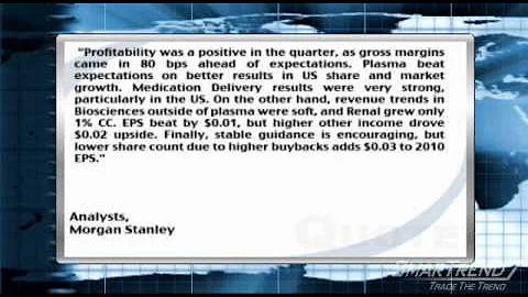 Analyst Insight: Morgan Stanley Said All-Clear Signal Premature For Baxter International