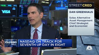 Solus' Dan Greenhaus says these discretionary and industrials are on fire