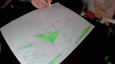 Poland Math Olympiad | A Very Nice Geometry Problem