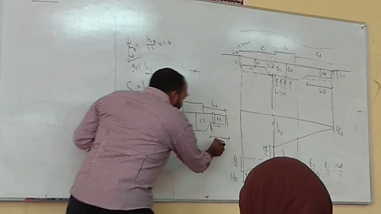 Irrigation section 2 part 2 - YouTube