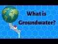Unveiling Groundwater: The Hidden Resource Beneath Our Feet