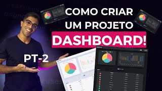 Como criar um projeto Javascript para Iniciantes - [PT2]
