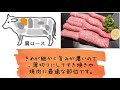 お肉の勉強 豆知識 牛肉 部位 肩ロース クラシタ ザブトン