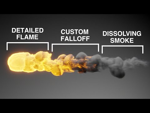 Video: How To Make A Fireball