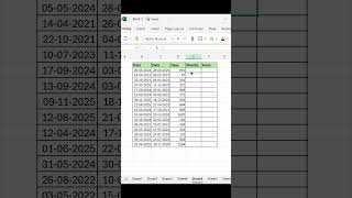 Celebrity Excel Trick: Use DATEDIF to Count Days Between Dates! π
#Shorts Wealth