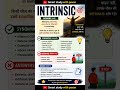 improve your knowledge #vocabs #education #shorts #shortvideo #short #english #learnenglish #know