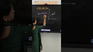 ⏰ 1 Minute mein Point-Slope Form master karo! 💯Quickmathwithpoona