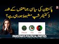 Is dictatorship getting strong in pakistans political parties
