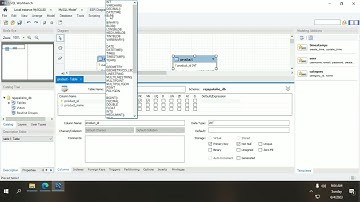 Java Question Set 03 | MySQL Workbench to create a table with database and ER Diagram