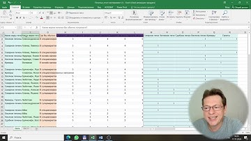 Анализ анкеты Google Forms в Excel