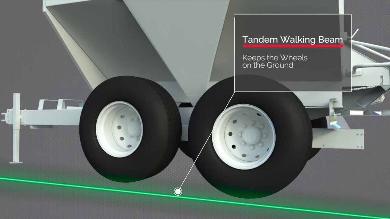 Dempsters Dry Fertilizer Spreader Full Video