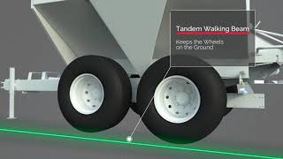 Dempsters Dry Fertilizer Spreader Full Video