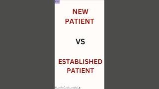 Famous New VS Established Patient| E&M| Medical Coding and Billing|@medicalcodercertified Profile
