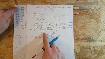 Test de Fisher pour les variances - Égalité - Calculatrice  - 1/2