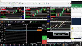 IQoption 6x1 AO VIVO LIVE 23h ao vivo operando com a 123TRADER