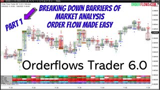 Orderflows Trader 6 Part 1 Breaking Down Barriers Of Market Analysis Order Flow Made Easy Net Worth