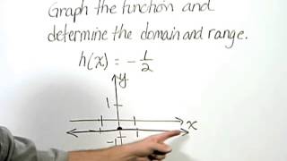 Bittinger Basic Math with Early Integers Chapter Test Prep Exercises: Ch. 7 Ex. 14