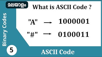 What is ASCII Code ? | Binary codes Malayalam