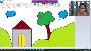 Class-3 Computer Chapter-5 Playing with Images in Paint