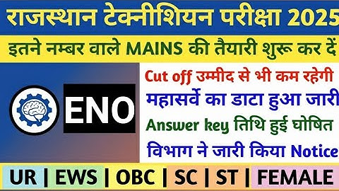 Rajasthan Technical Helper Cutoff 2025 | JVVNL Technical Helper 2025 | update by ENO / PART-1