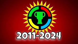 All MatPat Channel Intros (2011-2024)